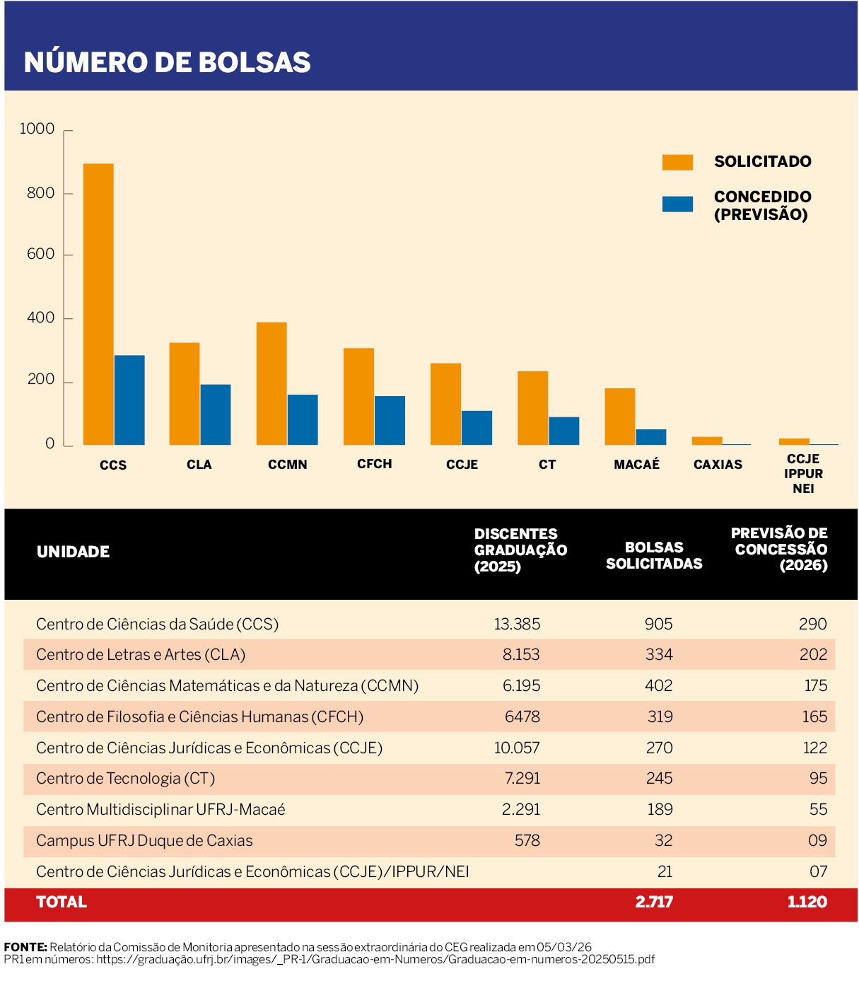 WhatsApp Image 2026 03 11 at 20.17.583